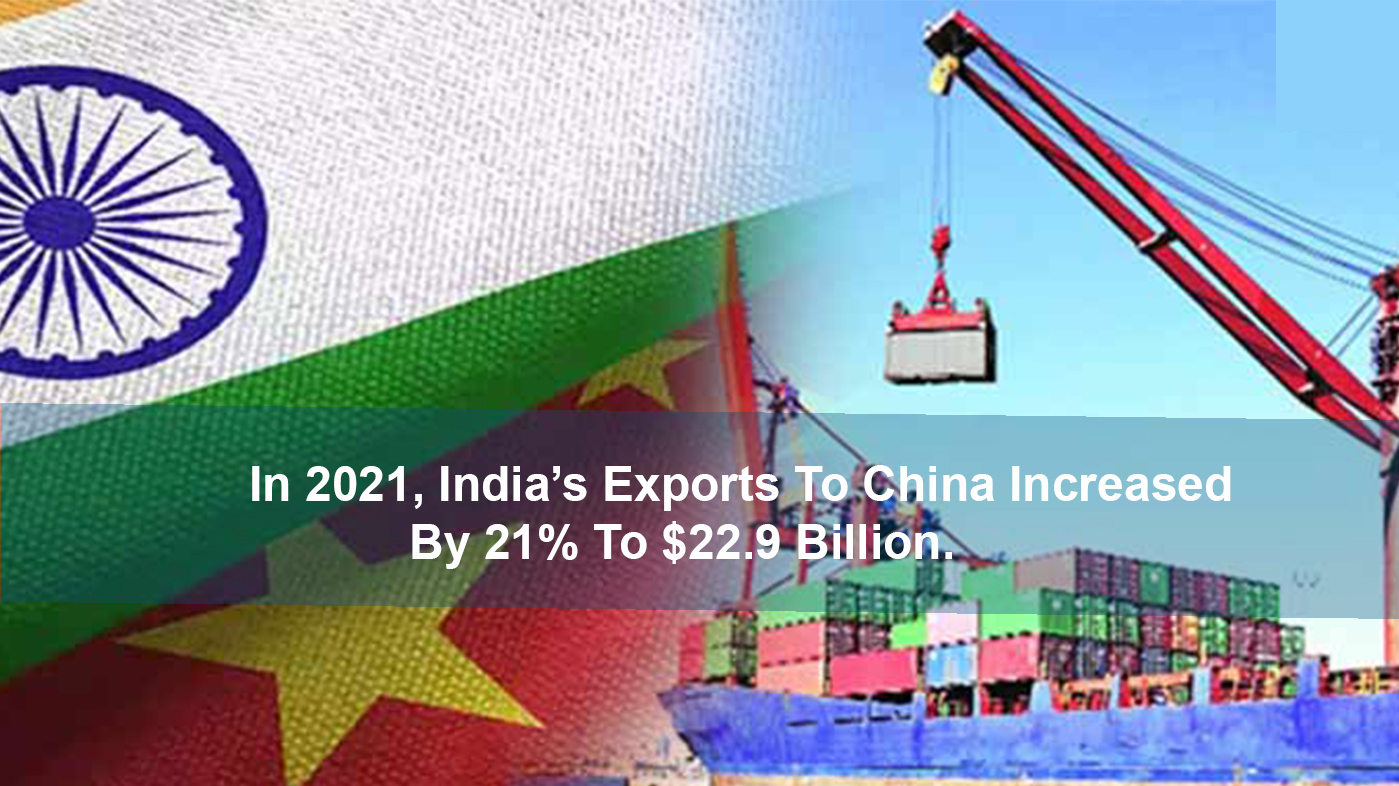 In 2021, India’s Exports To China Increased By 21% To $22.9 Billion.
